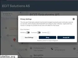 Sites similar to office-center.no