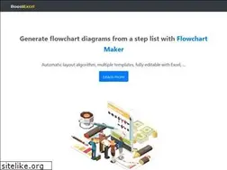 Sites similar to office-kit.com