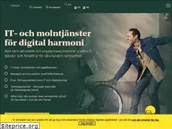 Sites similar to officeitpartner.se
