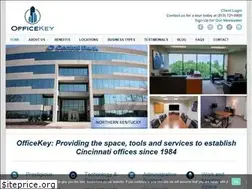 Sites similar to officekey.com