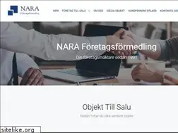 Sites similar to officeonline.se
