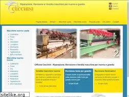 Sites similar to officinacecchini.com