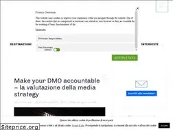 Sites similar to officinaturistica.com