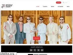 Sites similar to offiziellecharts.de