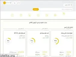 Sites similar to offkado.com