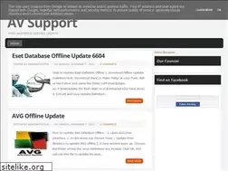 Sites similar to offlinesupport.blogspot.com