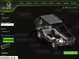 Sites similar to offroad-group.com