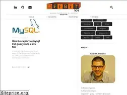 Sites similar to offset101.com
