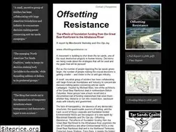 Sites similar to offsettingresistance.ca