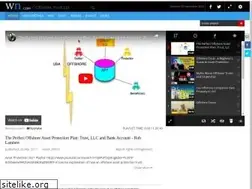 Sites similar to offshoretrustltd.com