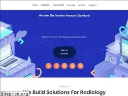 Sites similar to offsiteimagemgt.com