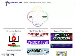 Sites similar to offsitelabs.com