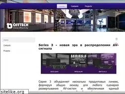 Sites similar to offtech.by