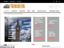 Sites similar to offtheroadonthetrack.com