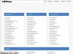 Sites similar to ofisgerecleri.com