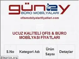 Sites similar to ofismobilyalarifiyatlari.com