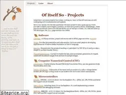 Sites similar to ofitselfso.com