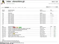 Sites similar to ofono.org