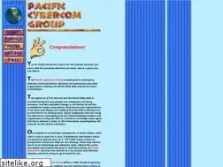 Sites similar to oft.org