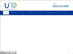 Sites similar to oftalmologiaguatemala.com