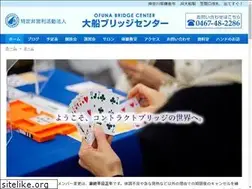 Sites similar to ofunabc.jp