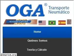 Sites similar to oga.com.co