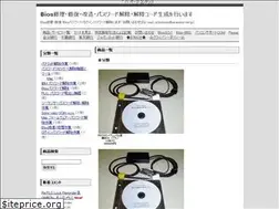 Sites similar to ogatama.com