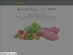 Sites similar to ogatomo0831.com