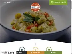 Sites similar to ogdenrestaurantweek.com