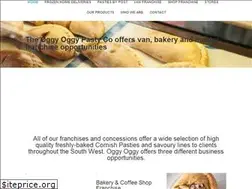 Sites similar to oggyoggyfranchise.com