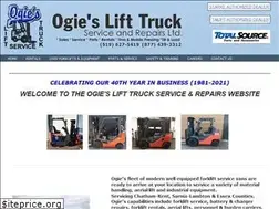 Sites similar to ogies.biz