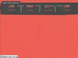 Sites similar to ogilvypr.lk