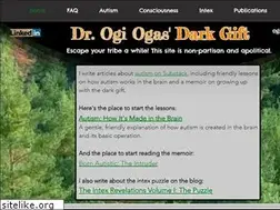Sites similar to ogiogas.com