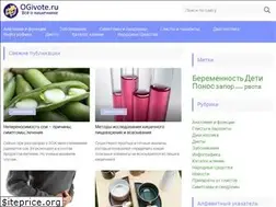 Sites similar to ogivote.ru