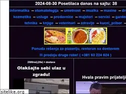 Sites similar to oglasi-sve.com