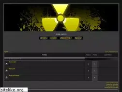 Sites similar to oglasi.forumotion.net