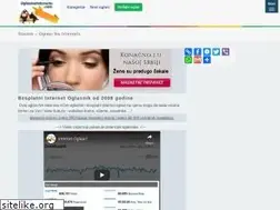 Sites similar to oglasinainternetu.com