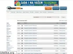 Sites similar to oglasnatabla.rs