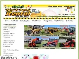 Sites similar to oglesrentals.com