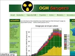 Sites similar to ogmdangers.org