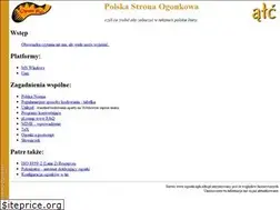 Sites similar to ogonki.agh.edu.pl