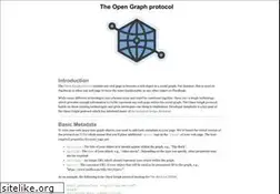 Sites similar to ogp.me