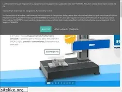 Sites similar to ogphommel.it