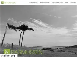 Sites similar to ogr.dk