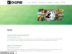 Sites similar to ogre3d.org