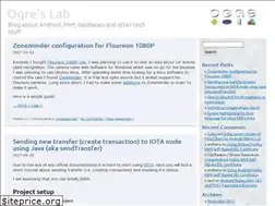 Sites similar to ogrelab.ikratko.com