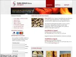 Sites similar to ogrjev.hr