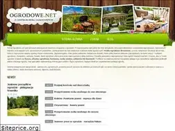 Sites similar to ogrodowe.net