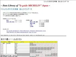 Sites similar to ogushi.jp