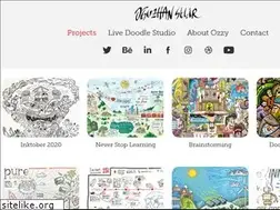 Sites similar to oguzhansecir.com